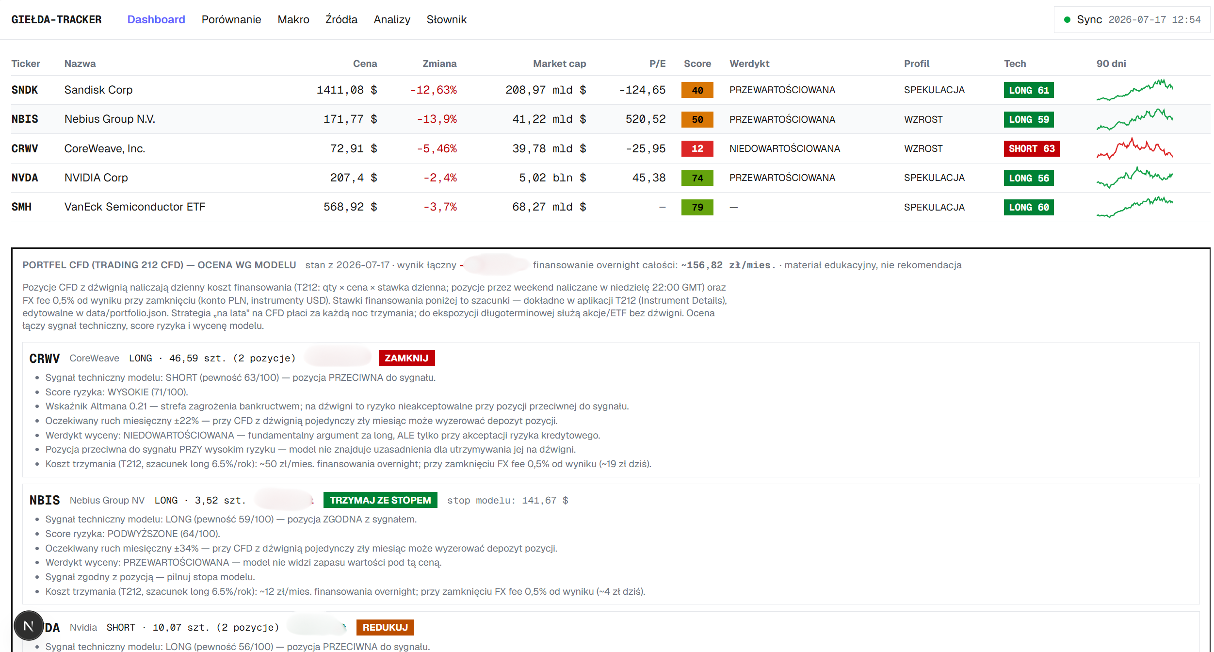 Giełda-Tracker — fig 5