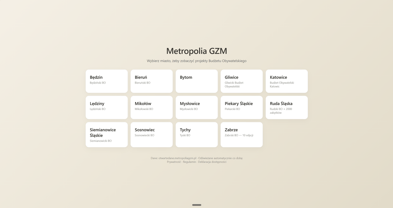 Metropolia GZM — głosowanie obywatelskie na mapie 3D — fig 6
